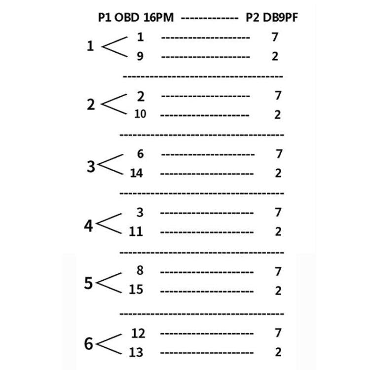 OBD2 Male To 6 DB9 Female Adapter Diagnostic Tool Connection Cable, Male To 6 DB9 Female