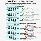 R&D INSTRUMEMTS RD630 3 In 1 Electric Field Magnetic Field RF Detector Electromagnetic Radiation Tester, RD630