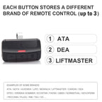 Multi-frequency Copy Rolling Code Roller Shutter Gate Barrier Garage Door Remote Control
