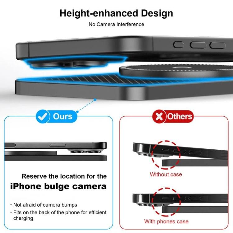For Apple / Huawei / Xiaomi Qi Standard Car Magnetic Wireless Charging Anti-Slip Mat With Indicator Light, USB, Type-C