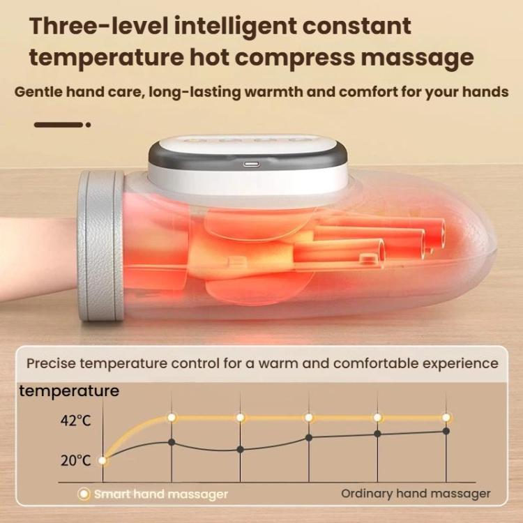 Hand Massager Fully Automatic Finger & Palm Kneading Device For Meridian Stimulation And Therapeutic Relief, ST-1802 – TPU