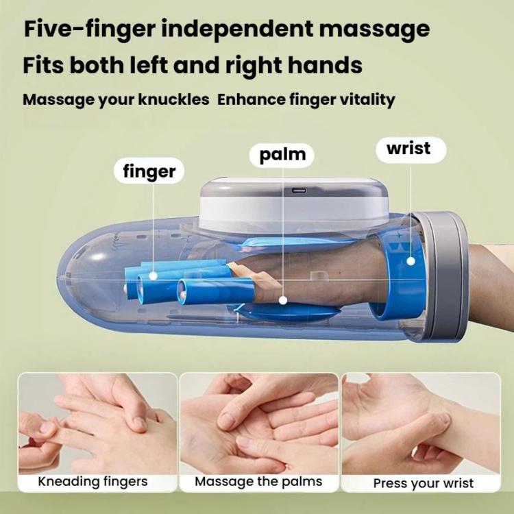Hand Massager Fully Automatic Finger & Palm Kneading Device For Meridian Stimulation And Therapeutic Relief, ST-1802 – TPU