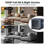 Motion Detection Smart Alarm Wireless Connected Mini Battery Camera, W03