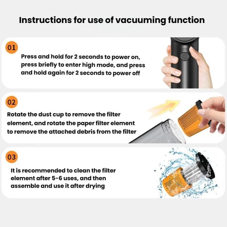 Compact Handheld Car 4 In 1 Vacuum Cleaner High-Power Dual-Function Vacuum And Blower, 15000pa, 20000pa