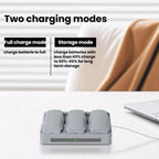 For DJI Neo 2 YX Triple Battery Charger Hub with PD 65W Fast Charging 3-Channel Power Management, 3-channel