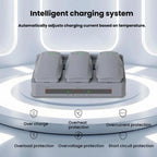 For DJI Neo 2 YX Triple Battery Charger Hub with PD 65W Fast Charging 3-Channel Power Management, 3-channel