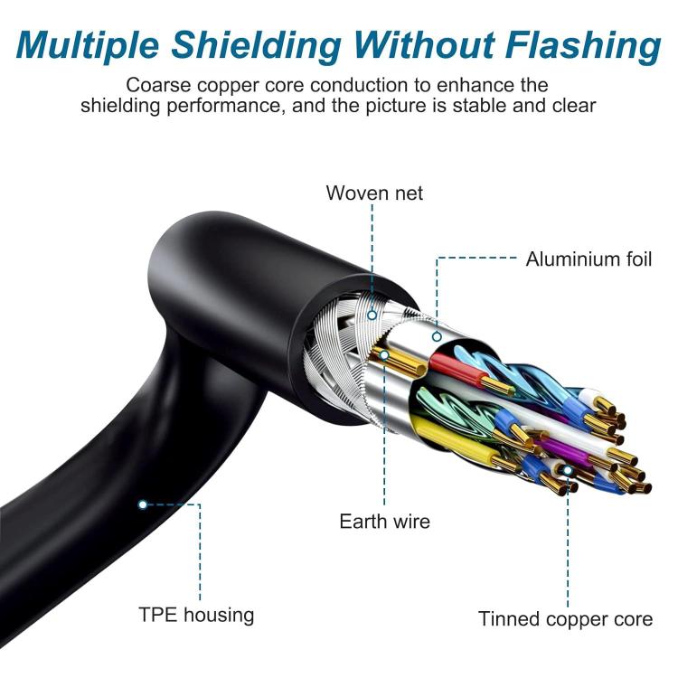 Replacement 2-in-1 Power and Data Cable for Logitech CC2900e, CC3500e, PTZ Pro Cameras