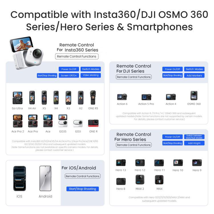 aMagisn Bluetooth Remote Controller 3.0 Universal Version For Insta360, GoPro Hero, Android/ios Smartphones, DJI OSMO 360, Action 6/5 Pro/4, AM40