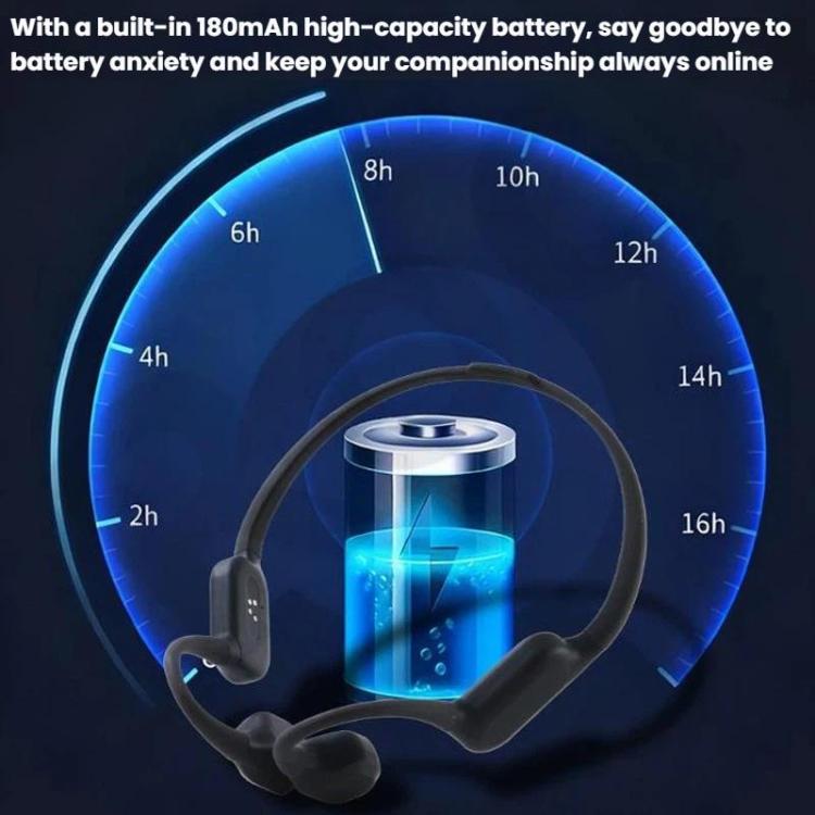 Bone Conduction Hearing Aid Bluetooth Integrated Unit Built-in Microphone, Dark Gray – Magnetic, Bluetooth