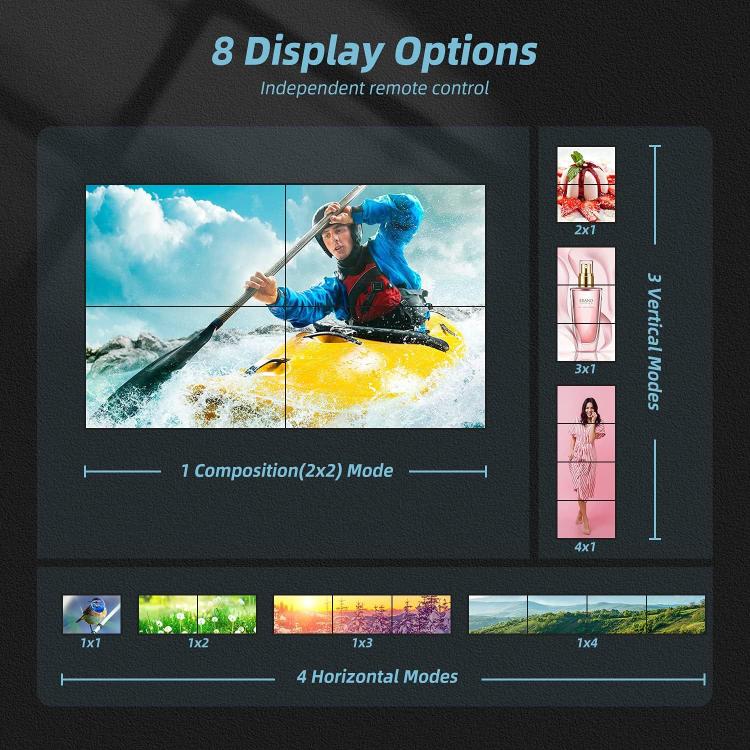 NK-BT150 HDMI 2x2 Video Display Processor Video Wall Controller, US Plug, EU Plug, UK Plug, AU Plug – TPU, 4K