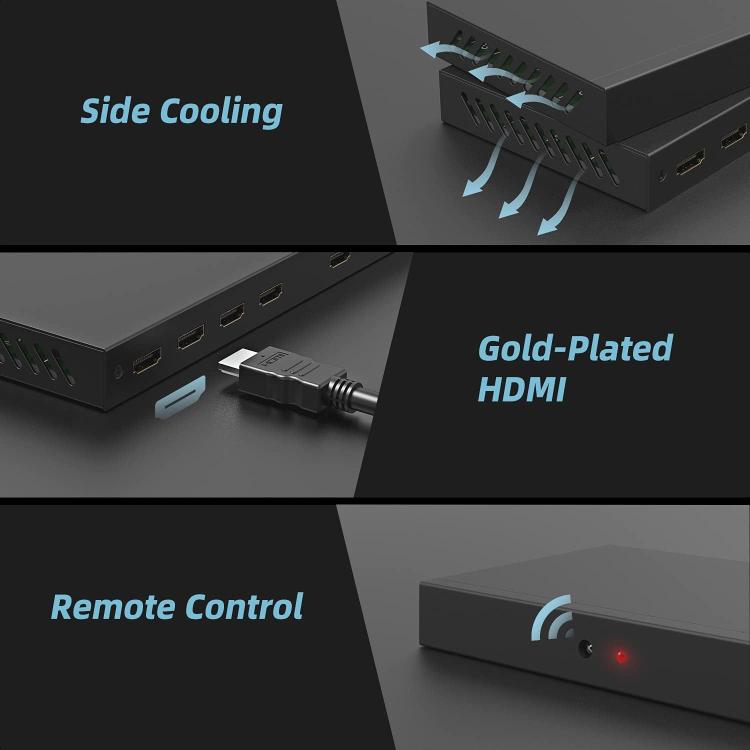NK-BT150 HDMI 2x2 Video Display Processor Video Wall Controller, US Plug, EU Plug, UK Plug, AU Plug – TPU, 4K