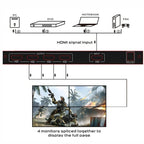 NK-BT150 HDMI 2x2 Video Display Processor Video Wall Controller, US Plug, EU Plug, UK Plug, AU Plug – TPU, 4K