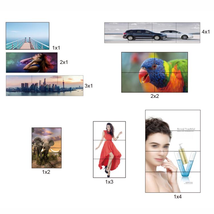 NK-BT150 HDMI 2x2 Video Display Processor Video Wall Controller, US Plug, EU Plug, UK Plug, AU Plug – TPU, 4K