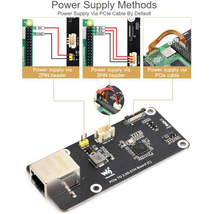 PCIe T 2.5G ETH Board For Raspberry Pi 5, 33042