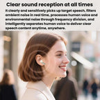 MD35 2pairs In-Ear Digital Display Noise Reduction Earphone Wireless Bluetooth Sleep Earbuds