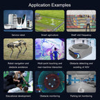 WAVESHARE RPLIDAR High-Performance Compact-size DTOF Lidar, Support UART Port / Ethernet Port Communication Modes, S2, S2L, S2E, S2P
