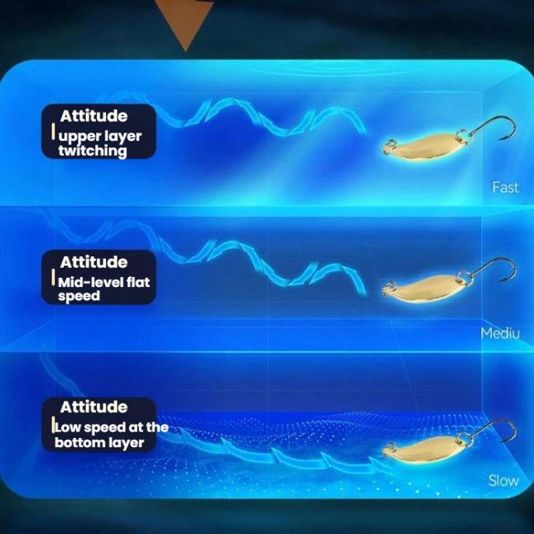 30pcs /Box Tin-plated Spinner Lure Fishing Tackle Hard Bait Bio-mimetic Spinner Lure, Gold 2.5g, Gold 3.5g, Gold 5g, Silver 2.5g, Silver 3.5g, Silver 5g – Durable Build, Easy to Use