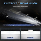 5.75-Inch High-Power Motorcycle Headlight With Flowing Light And Cut-Line Halo, R26