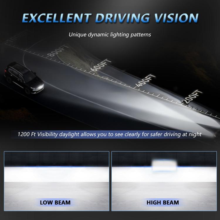 5.75-Inch High-Power Motorcycle Headlight With Flowing Light And Cut-Line Halo, R26