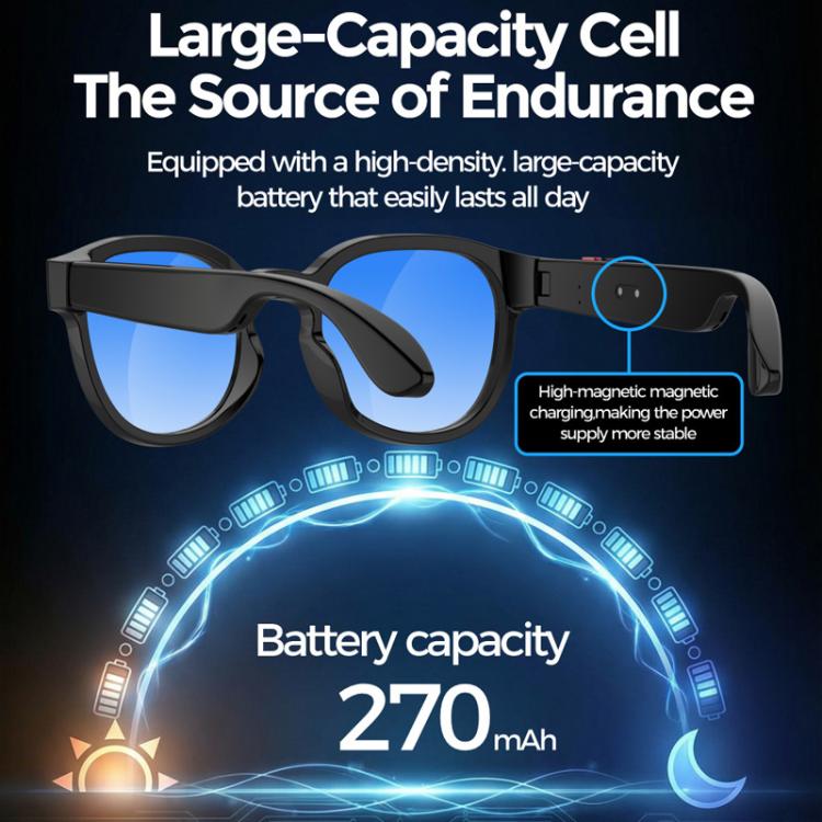 AIMB-S1 Smart Glasses Support 2MP Camera, 1080P Video Recording, Audio Recording & AI Translation – Magnetic