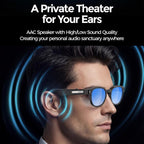 AIMB-S1 Smart Glasses Support 2MP Camera, 1080P Video Recording, Audio Recording & AI Translation – Magnetic