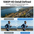 AIMB-S1 Smart Glasses Support 2MP Camera, 1080P Video Recording, Audio Recording & AI Translation – Magnetic