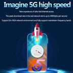 5G CPE Wi-Fi 6 Wireless SIM Card Router Dual-Mode NSA/SA High-Speed Gigabit Single-Port LTE Router, EU Plug – Card Slot