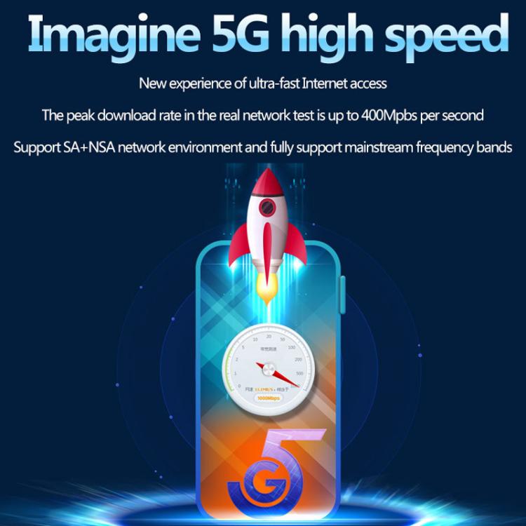 5G CPE Wi-Fi 6 Wireless SIM Card Router Dual-Mode NSA/SA High-Speed Gigabit Single-Port LTE Router, EU Plug – Card Slot