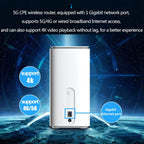 5G CPE Wi-Fi 6 Wireless SIM Card Router Dual-Mode NSA/SA High-Speed Gigabit Single-Port LTE Router, EU Plug – Card Slot