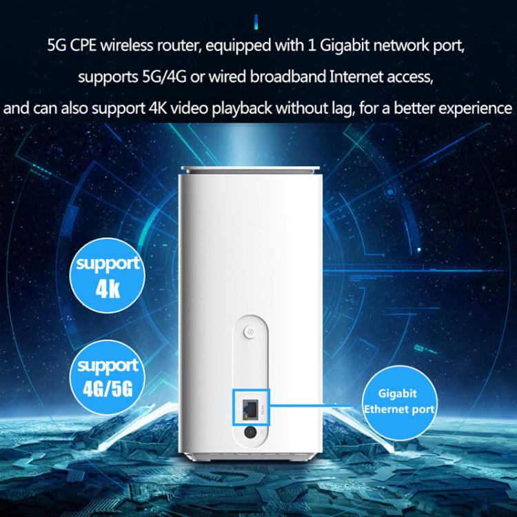 5G CPE Wi-Fi 6 Wireless SIM Card Router Dual-Mode NSA/SA High-Speed Gigabit Single-Port LTE Router, EU Plug – Card Slot