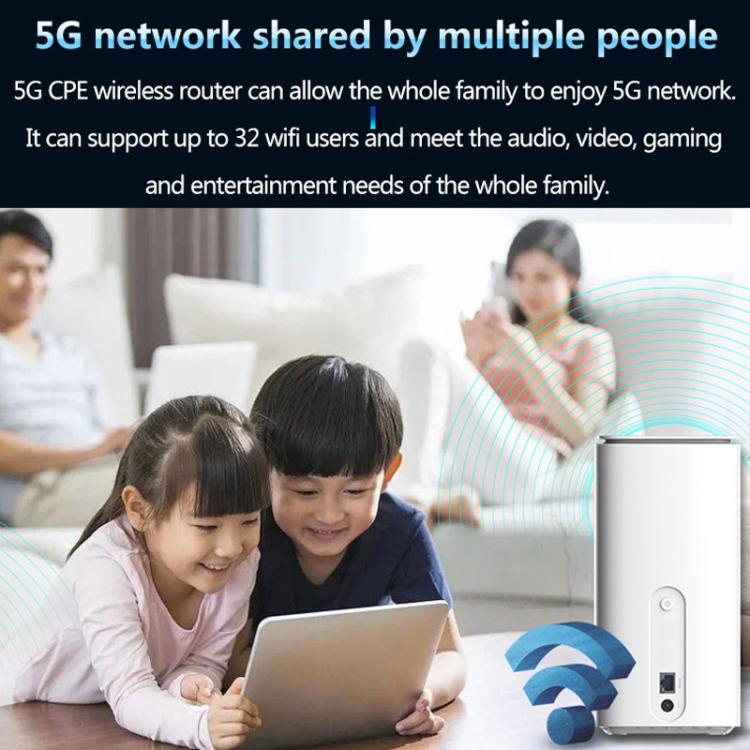 5G CPE Wi-Fi 6 Wireless SIM Card Router Dual-Mode NSA/SA High-Speed Gigabit Single-Port LTE Router, EU Plug – Card Slot