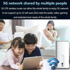 5G CPE Wi-Fi 6 Wireless SIM Card Router Dual-Mode NSA/SA High-Speed Gigabit Single-Port LTE Router, EU Plug – Card Slot