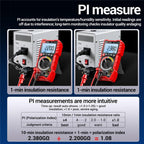 ANENG 1000V Insulation Resistance Tester Digital Megohmmeter, MH17
