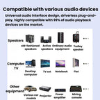 GT87 2 In 1 Bluetooth 5.4 Receiver & Transmitter RCA / AUX Wireless Audio Adapter, GT87