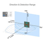 WAVESHARE 60GHz Millimeter-Wave Micro-Motion Sensing Radar Module, Without Base, With Base