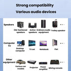 GT77 NFC Bluetooth Receiver & Transmitter With Ambient Light Car Audio Amplifier & Audio Converter, GT77
