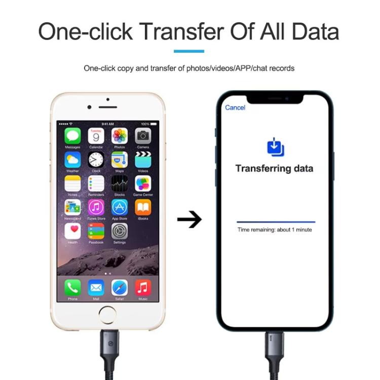 Phone Repair Data Transfer Combo Cable, ISOFT IS-003A 8 Pin To 8 Pin, ISOFT IS-003B 8 Pin To USB, ISOFT IS-003B 8 Pin To Type-C – TPU