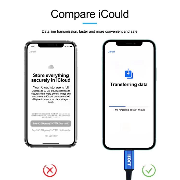 Phone Repair Data Transfer Combo Cable, ISOFT IS-003A 8 Pin To 8 Pin, ISOFT IS-003B 8 Pin To USB, ISOFT IS-003B 8 Pin To Type-C – TPU