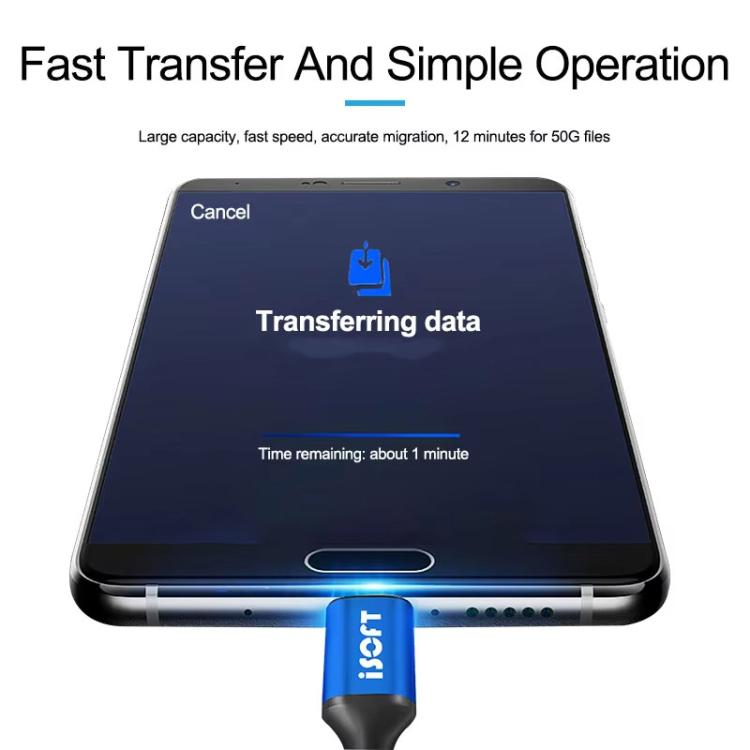 Phone Repair Data Transfer Combo Cable, ISOFT IS-003A 8 Pin To 8 Pin, ISOFT IS-003B 8 Pin To USB, ISOFT IS-003B 8 Pin To Type-C – TPU