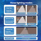 Solar Outdoor Courtyard String Lights With Motion Sensor Home Use Smart Magnetic Wall Lamp, White Light, Warm Light