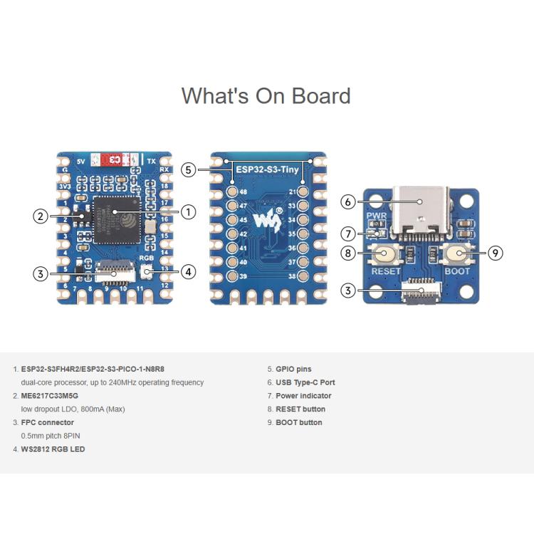 Mini Development Board Dual-Core Processor, 240MHz Running Frequency, Waveshare ESP32-S3-Tiny, Waveshare ESP32-S3-Tiny-N8R8, Waveshare ESP32-S3-Tiny-Kit, Waveshare ESP32-S3-Tiny-N8R8-Kit