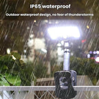 Solar Intelligent Motion Sensor Clip-On Light Outdoor Courtyard & Lawn Lamp, White Light, Warm Light, Three-Color Light Black, Three-Color Light White