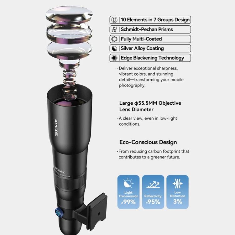 APEXEL TeleCular 50x Telephoto Lens Kit for Smartphone with 360-degree Ball Head Tripod & Internal Focus, APL-T50X – Aluminum Alloy