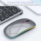 iMICE WK-102 Type-C Rechargeable Dual-Mode Wireless Keyboard and Mouse Set – Bluetooth