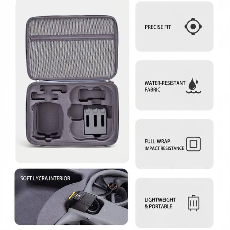Carrying Case Protective Storage Bag Travel Shoulder Bag – Wear-resistant, For DJI Avata 360 Motion Combo Gray, For DJI Avata 360 Fly More Combo Gray, For DJI Avata 360 Motion Combo Black, For DJI Avata 360 Fly More Combo Balck