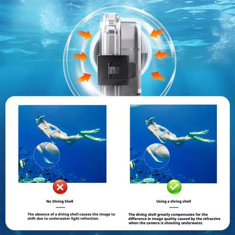For Insta360 X5 Invisible Dive Case 45M/147ft Waterproof Underwater Housing With Seamless 360 Degree Stitching, PC Lens – Waterproof, Drop Protection