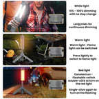 720 Degree Rotating Folding Outdoor Camping Lamp With Three-Leaf LED Blade
