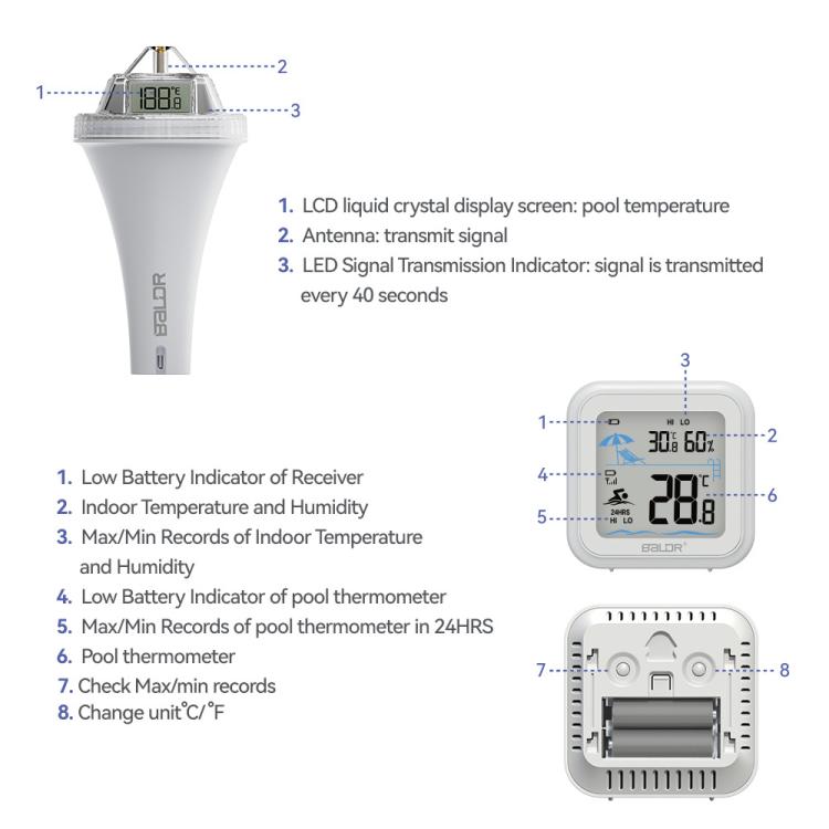 BALDR Wireless Floating Pool Thermometer With Indoor Receiver 360-Degree Triple Screen LCD Display Remote App Control, B0565T