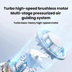 Portable Handheld Ice Cooling Fan Desktop Semiconductor Turbine High-Speed Fan
