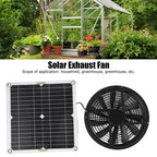 Single Crystal Solar Panel Fan For Greenhouses, Kitchens, Chicken Coops